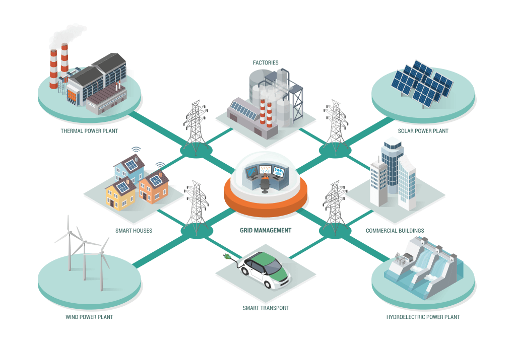 challenges-of-smart-grid-solution-implementation-Indian-Context blog
